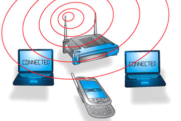 access porint para hoteles